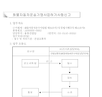 화물자동차운송가맹사업허가사항신고서(개정06.8.7)